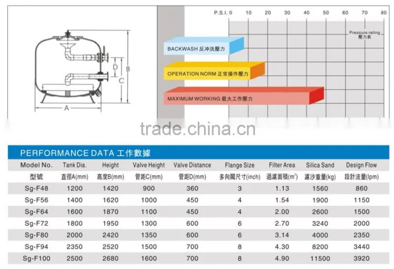 factory swimming pool equipment china best swimming pool water filter