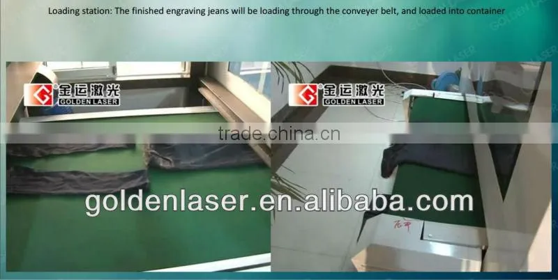 Laser Marking on Jeans / Galvo Laser Engraving Machine for Denim