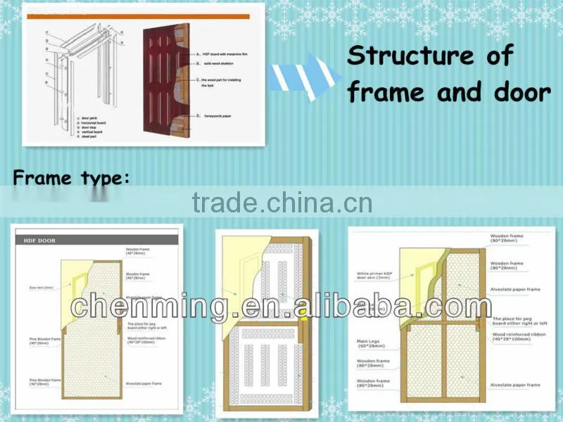 morden pvc wooden door