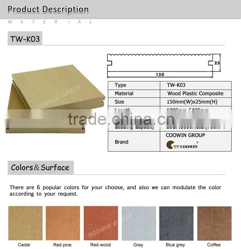 Solid timber HDPE deck wood composite