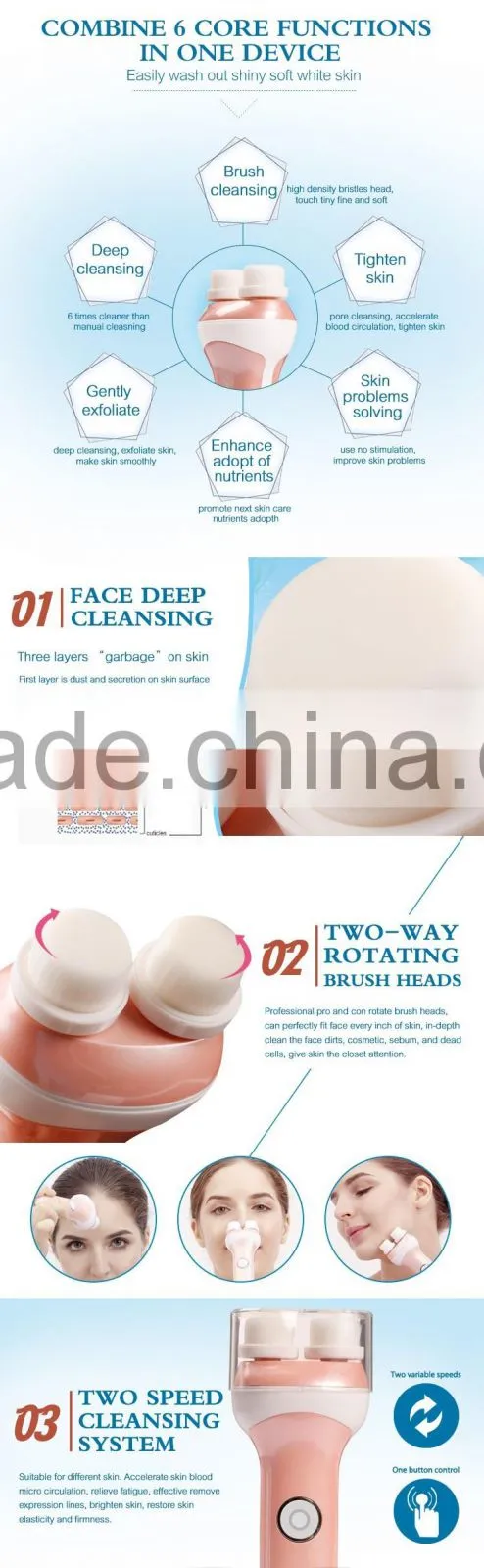 best eletric dual Rotating System rotary brush facial