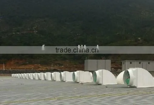 roof ventilator/roof ventilation/roof vents/attic ventilation