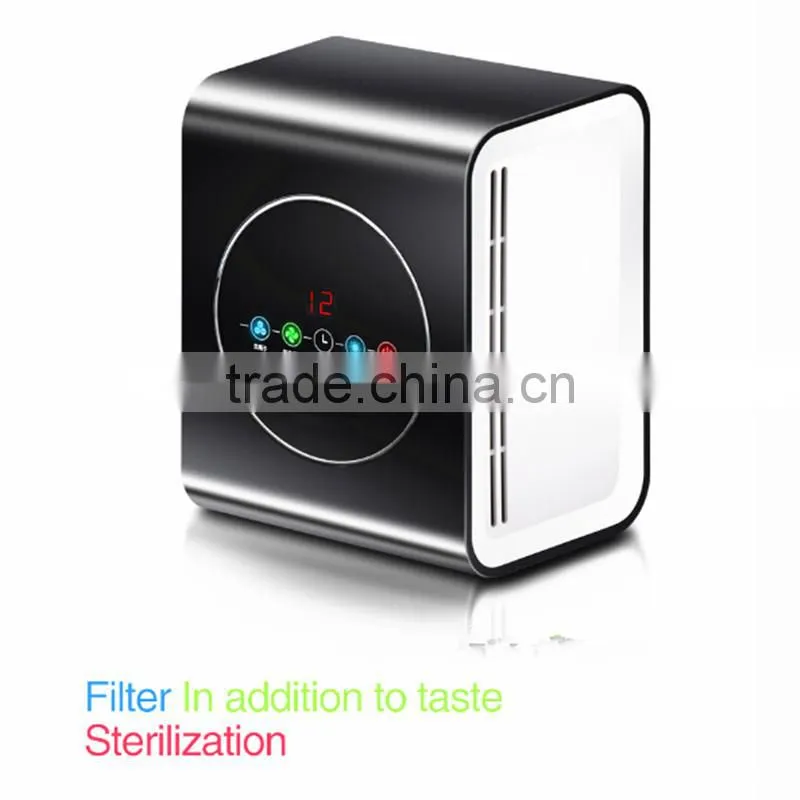 HEPA/Ultraviolet/Negative Ions Air Purifier for Car