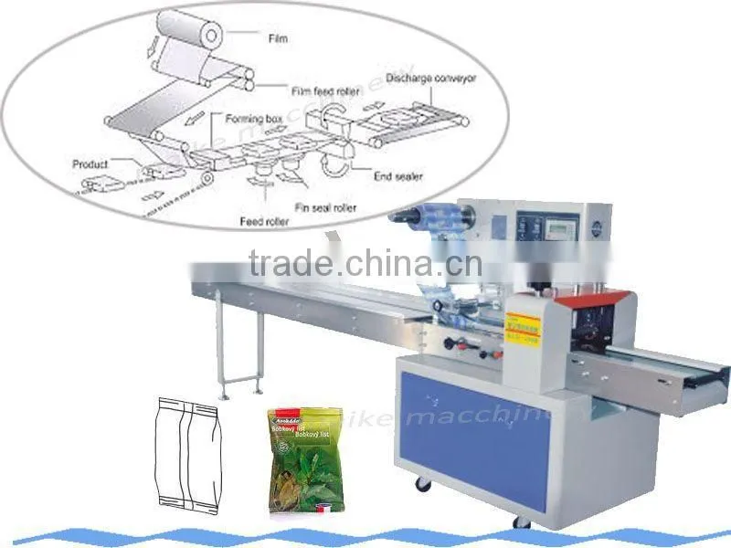 Factory price chocolate/ potato chips packing machine, automatic packing machine