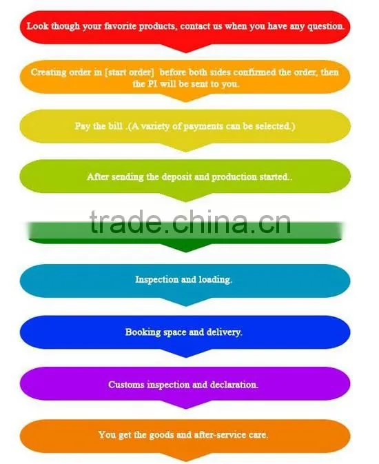 22.5cc single blade gas hedge trimmer parts HL1E32F - 3