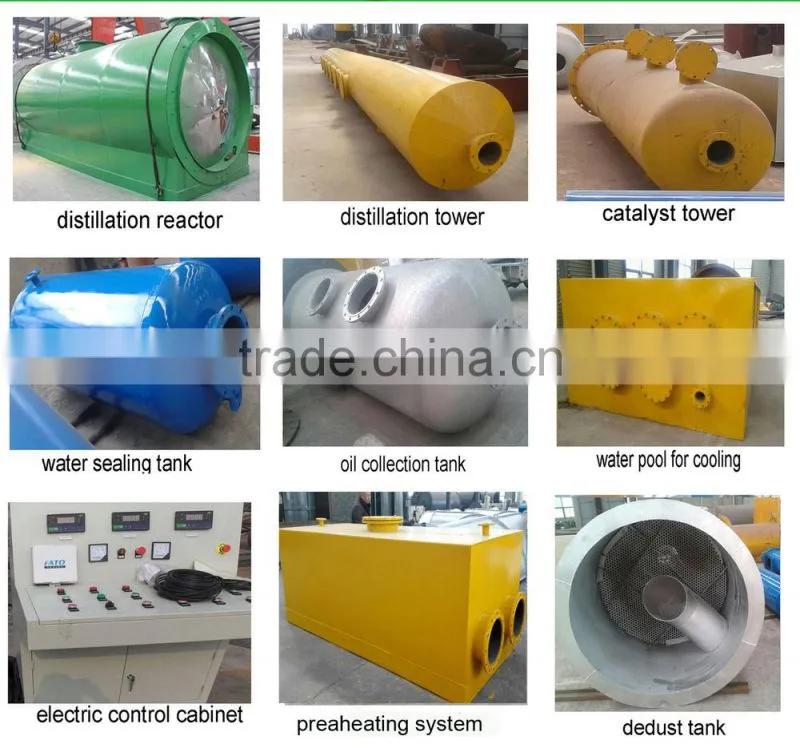 Latest Generation Green Type Used Motor Oil Refining Distillation Plant