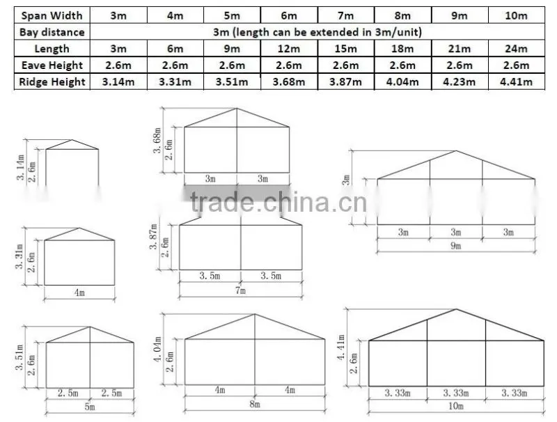 Outdoor Car Garage Canopy Shelter
