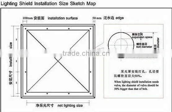 Fixed roof window skylight,solid sheets & Type tubular skylight