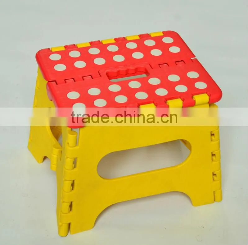 round step stool