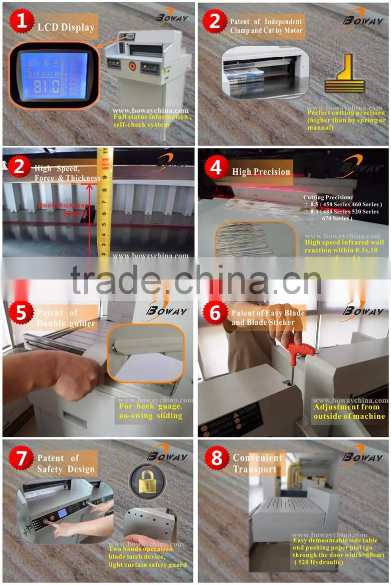 Commercial Computerrized Side table Paper cutting machine