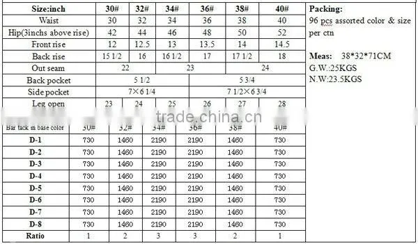 BZ-1025B apparel stock cheap wholesale shorts for men