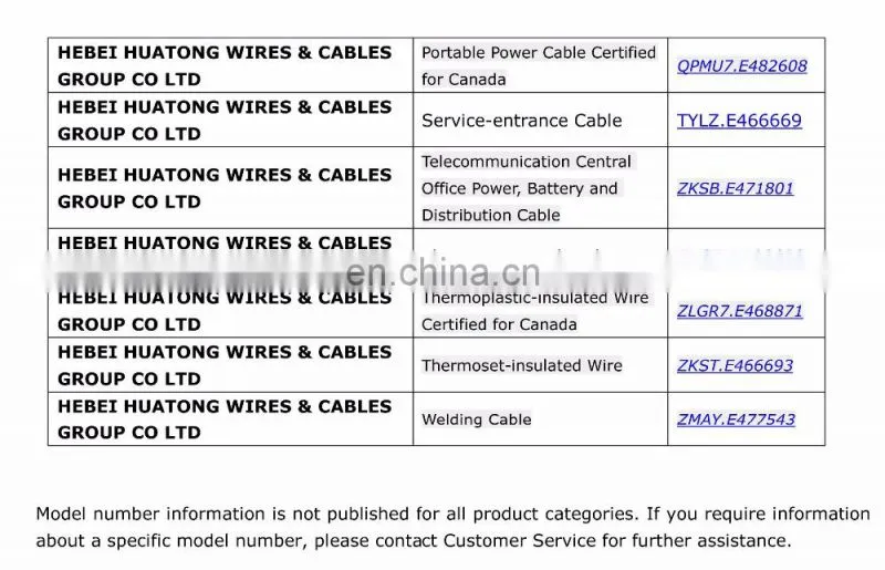TUV stranded copper XLPE Double insulation DC 1500V Solar PV Cables