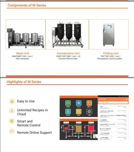 Shanghai HaoYang Network Technology Co.,ltd company overview - view 3