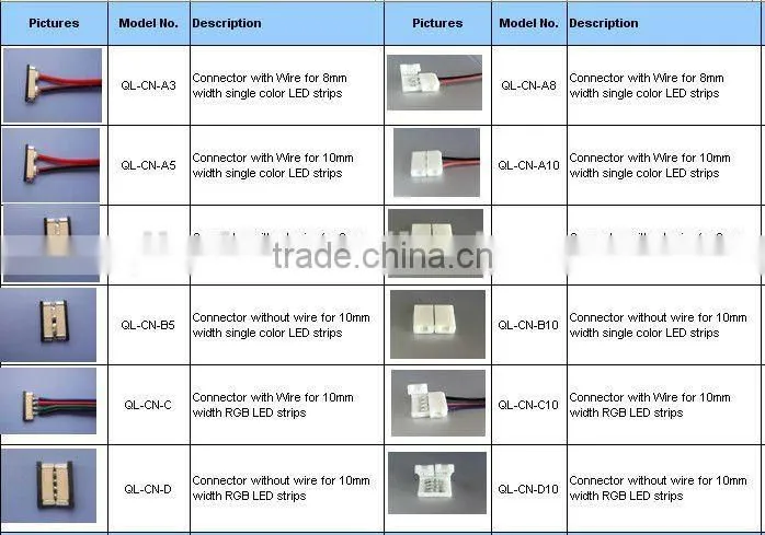 LED Connector 4-Pin