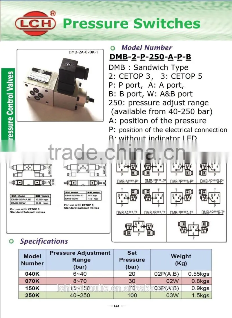 adjustable oil pressure switch