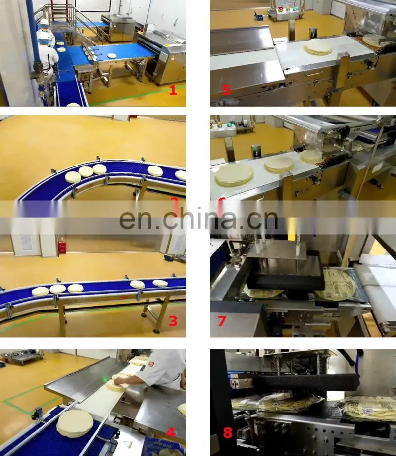 Ruipuhua High Quality Pie Crust/ Pancake/ Tortialla/ Pita Automatic Packing Packaging Flow Wrapping Machine