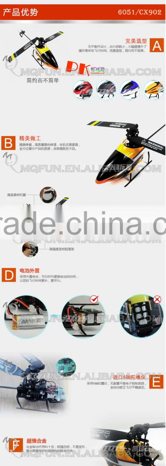 Mini Qute RC remote control flying Helicopter Quadcopter drone 2.4GHz 3D stunt dive Educational electronic toy NO.6051