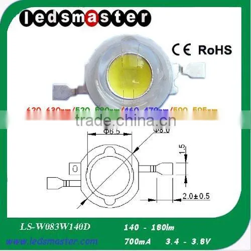 365-370nm&370-375nm&375-385nm&395-405nm 1-300W High power UV led