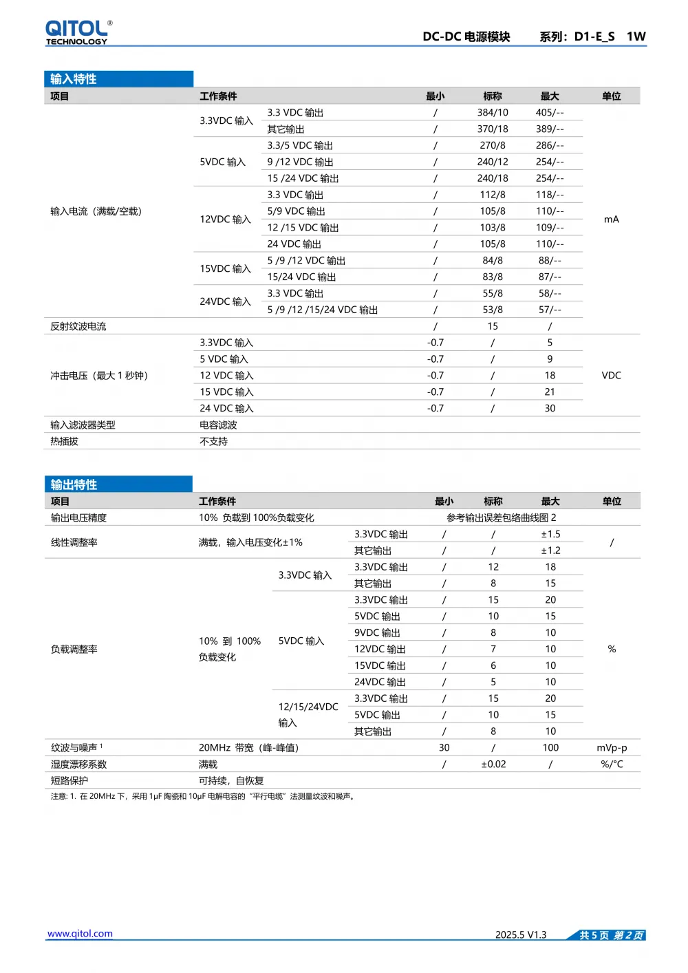 D1-E_S系列规格书_2.png