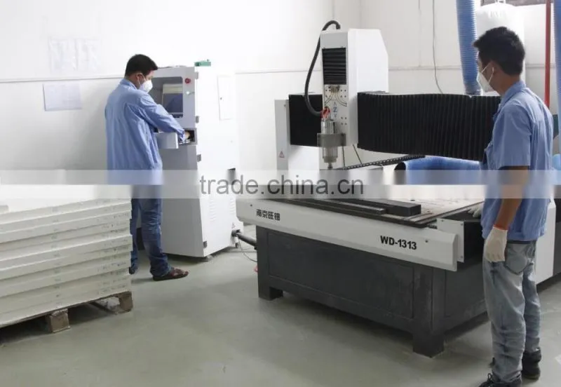 1700C Lab Ideal Gas Controlled Box Type Atmosphere Furnace