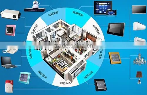 CE Approved smart home automation system 10 Year domotique wireless smart home wireless Zigbee smarthome
