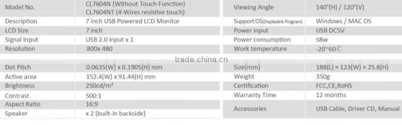 7" LED Backlight Industrial Monitor with Touch screen and USB power