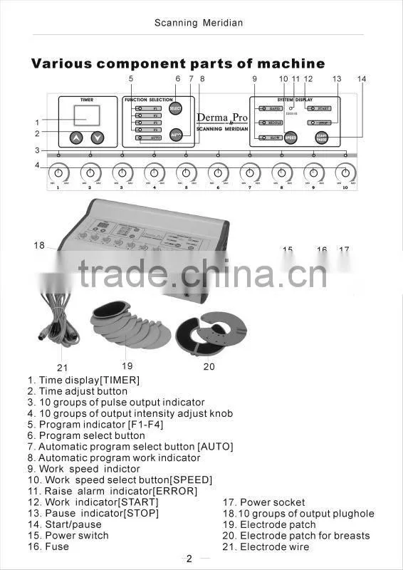BS-668 Latest body contouring machine electric impulse massager,tens acupuncture massager