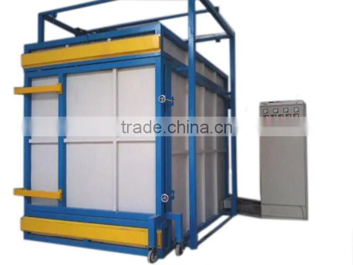 Glass Coating Physical Toughened Furnace With Best Price
