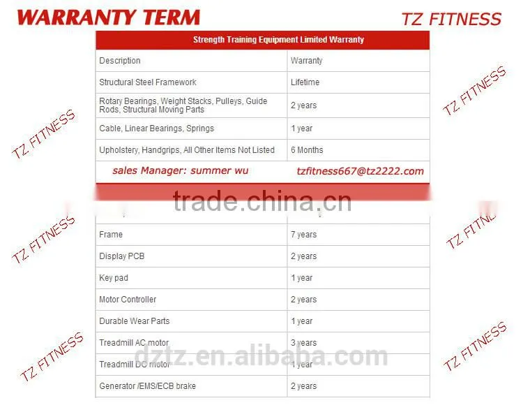 High Quality Strength machine / TZ-8006 Back Extension Gym machine