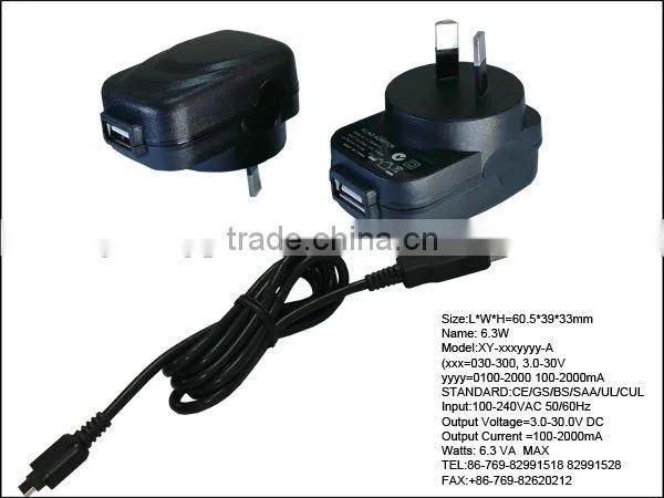 AC to DC Power adapters with SAA marks