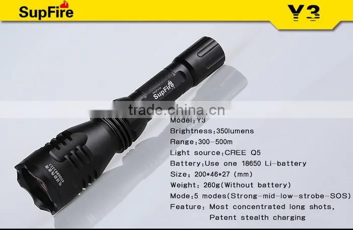 Best Long Range Led Flashlight With Car Charger
