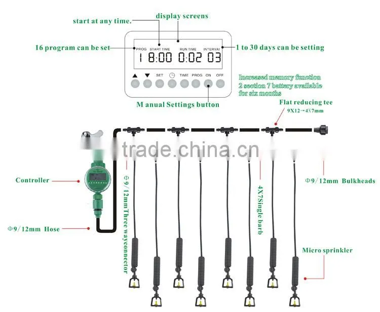 popular in Italy FJT1016 garden irrigation hanging sprikler watering kits