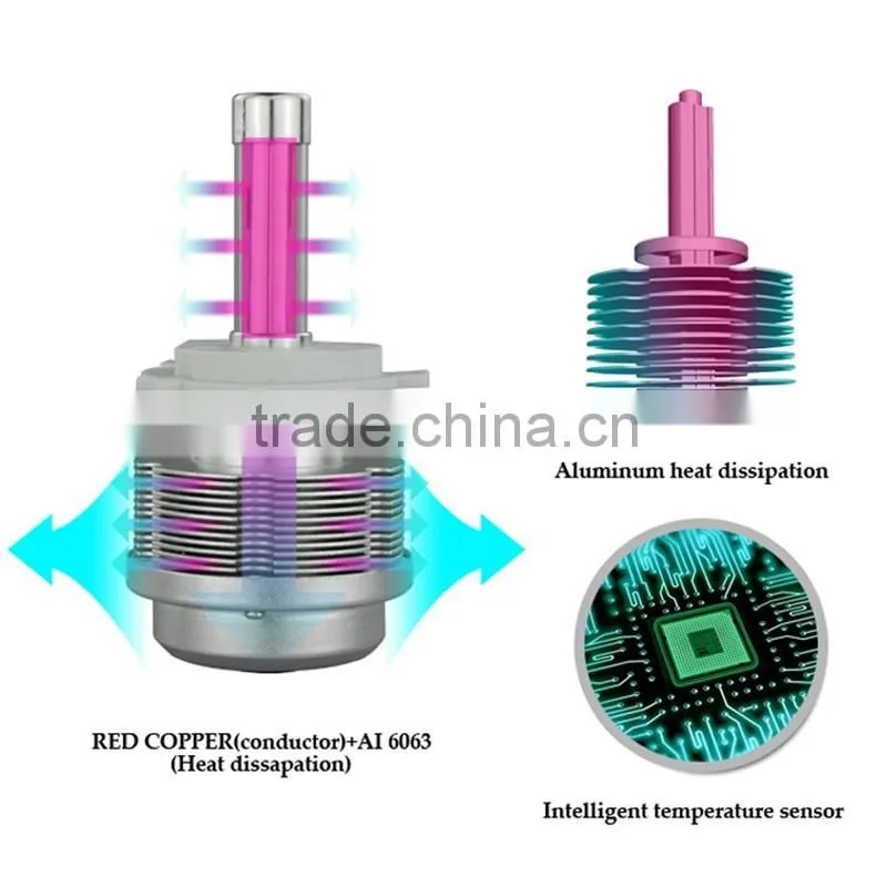 ETI Chips High Power 30w 3600LM Car LED Headlight H4 Headlight Lamp Bulbs Light 9-32v DC