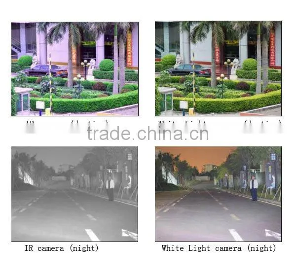 China professional supply 2012 New Night Vision Waterproof 940nm Rugged CCTV Camera