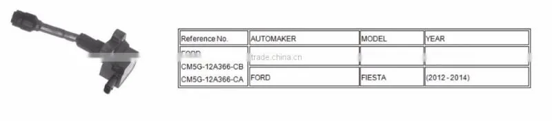 Car Engine Parts Ignition Module Replacement CM5G-12A366-CB CM5G-12A366-CA