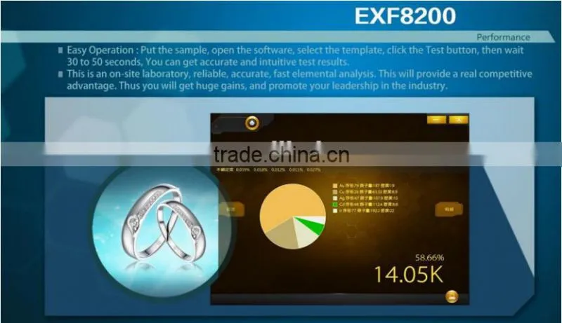 XRF gold Analyzer/ Gold purity Tester Energy Dispersive X-ray Fluorescence