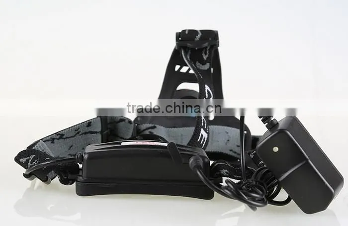 Zoomable XML T6 Led Headlight