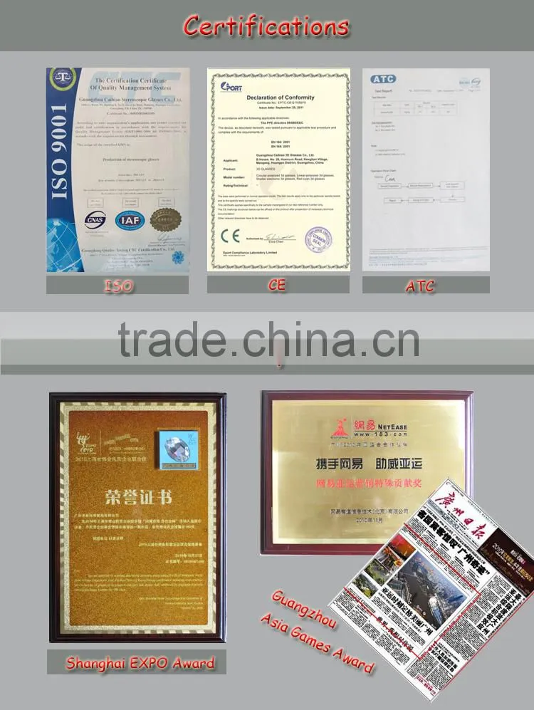 Manufacturer of 3D Glasses Lenses material, Red lens and Cyan Lens,CE Certification
