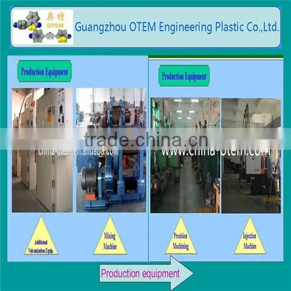 Solf tough and anti seismic slip TPE injection mould products