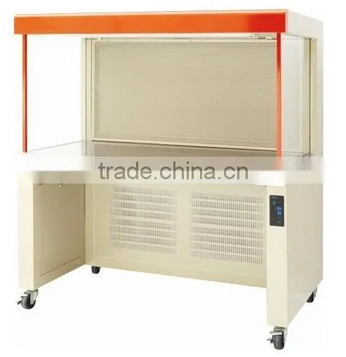 Clean Room Laminar Air Flow HEPA Filter Clean Bench (HL-JJT022)