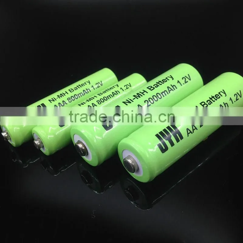 AAA Two-way radio NiMH battery, Cordless telephone rechargeable NIMH battery