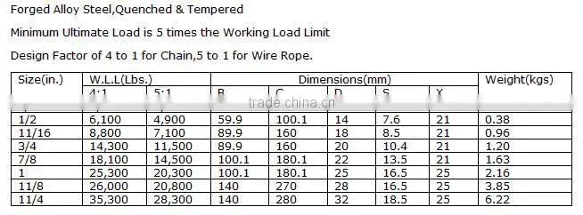 Factory Lap Link Rigging Hardware of Chain