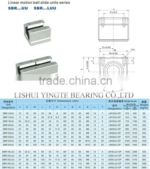 linear slide bearing slide unit use in linear shaft