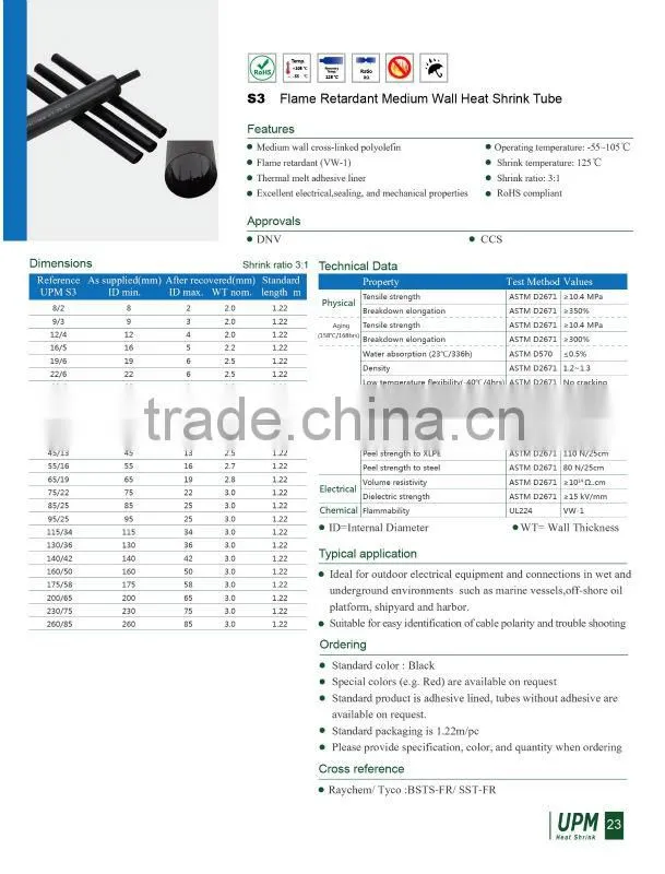 S3 Fire resistance heat shrink tube