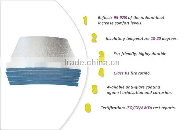 Size Customized XPE Foam Aluminum Foil Fiberglass Form Sheet