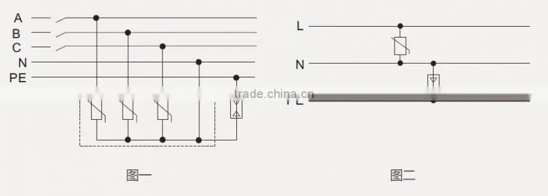 Din Rail AC SPD
