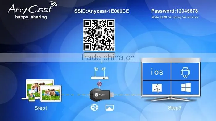2016 new wifi service design android tv dongle for skyworth