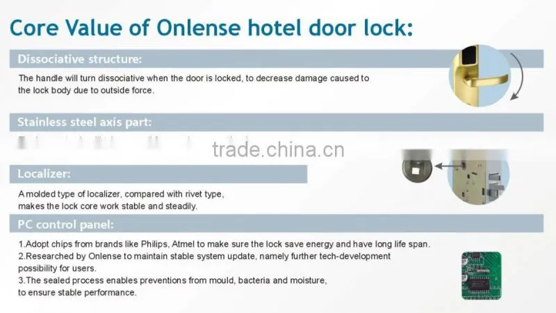High safety automatic mobilephone nfc door lock manufacturer since 2001
