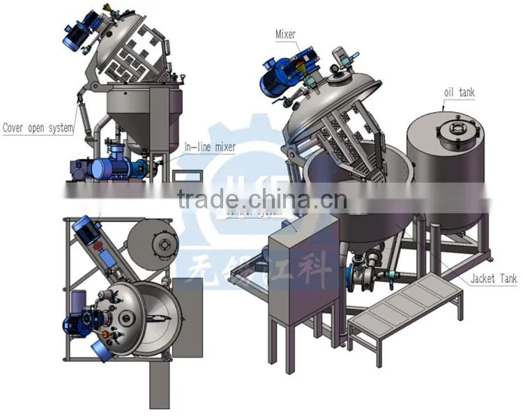 Wuxi JKE 50L Tomato Sauce Machine