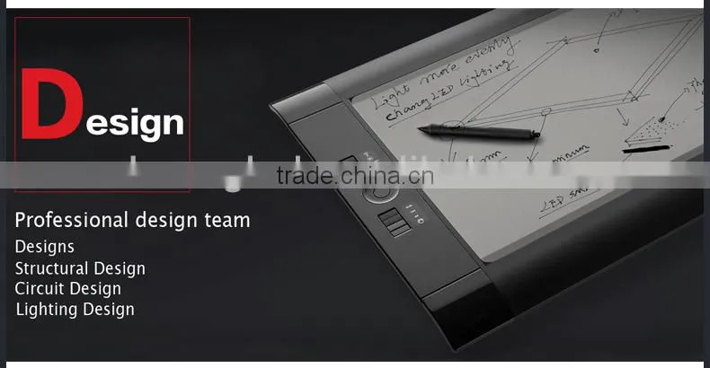 2014 80lm/w Wholesale Price round Led Panel Light